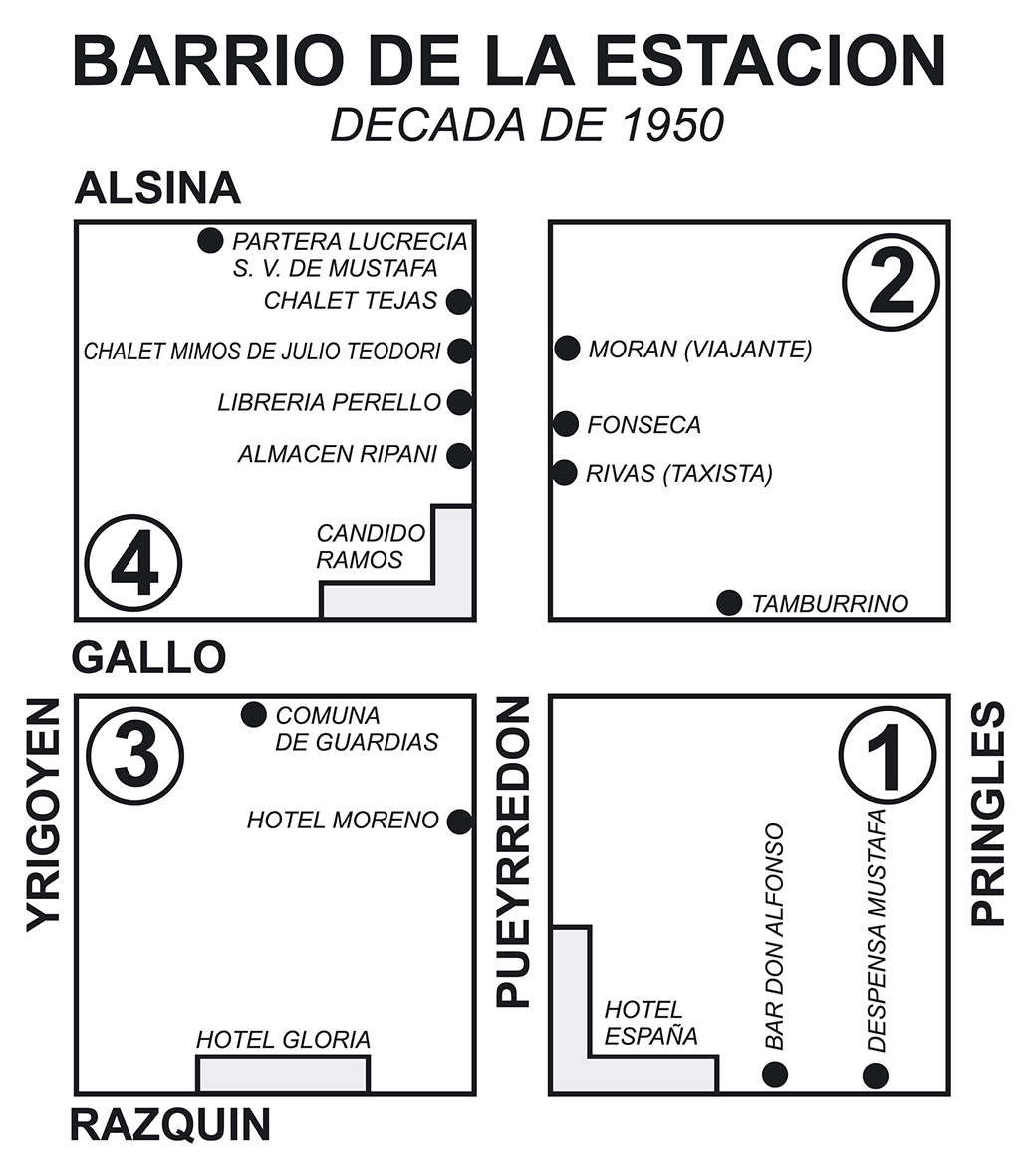 Recuerdos del Barrio de la Estación, según Ester Ramos. BARRIO ESTACION CARHUE